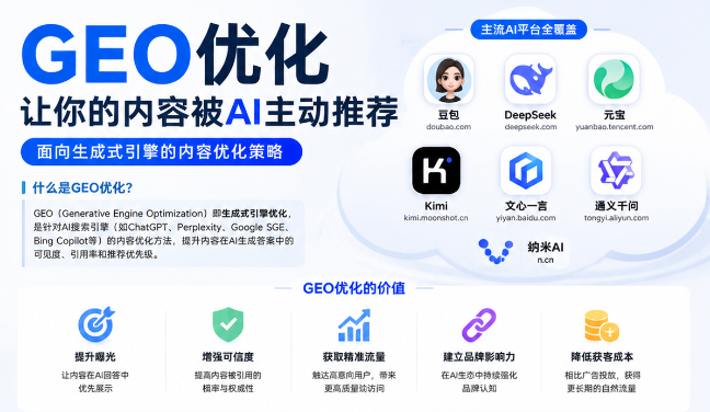 海东GEO与SEO有何相似之处